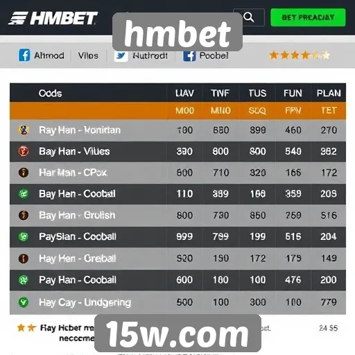 Comparativo de odds no hmbet e concorrentes
